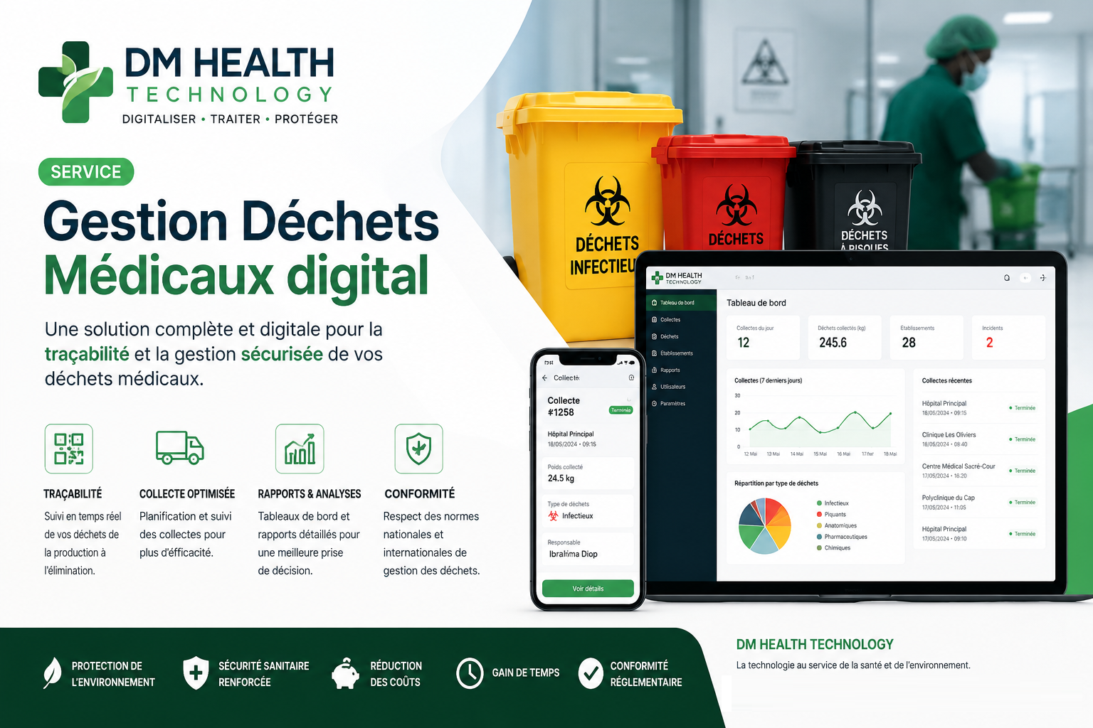 Gestion Déchets Médicaux